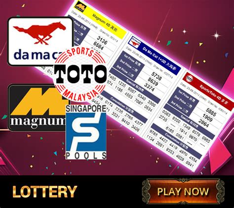 lotto malaysia|4D Malaysia.